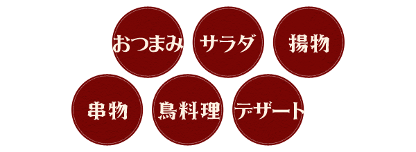 コース内容一例